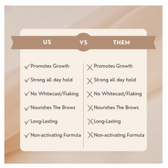 New Definition Brows (ND)